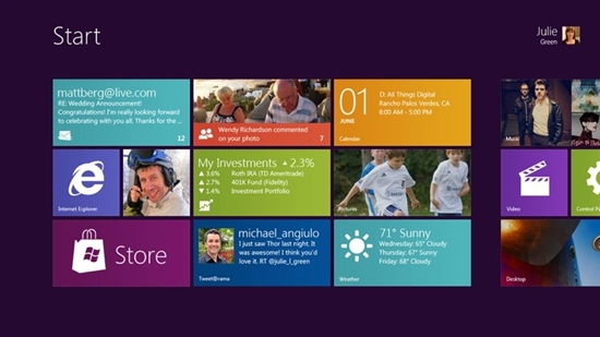 Windows 8操作系統