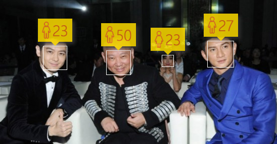 上線幾個小時之內，How-Old已經測試了超過21萬張圖片。
