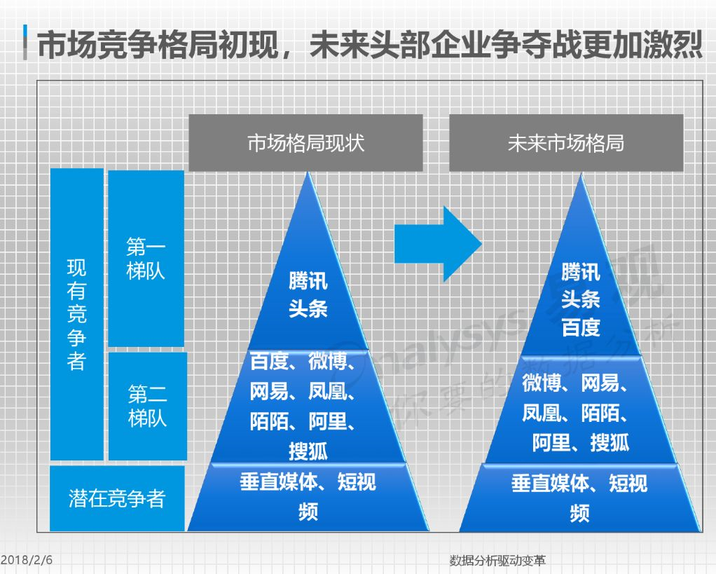 金站網