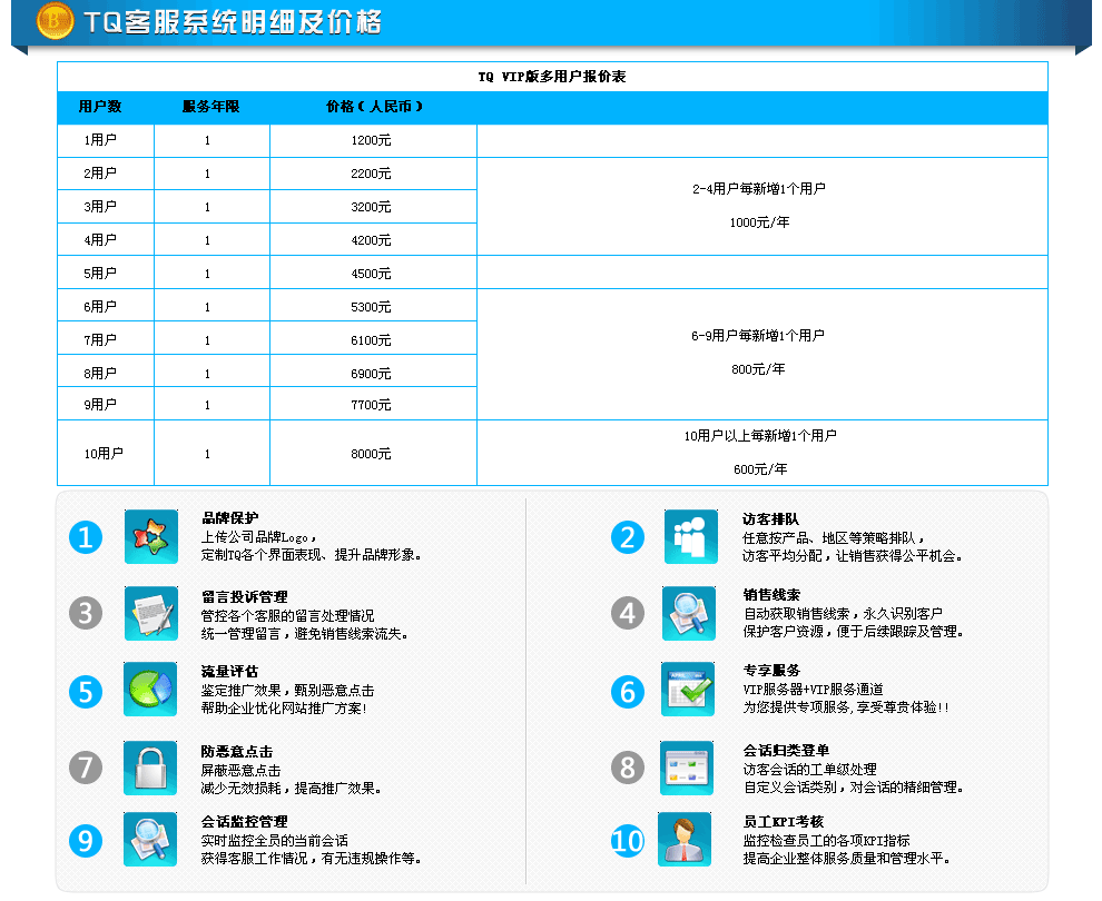 TQ_金站網